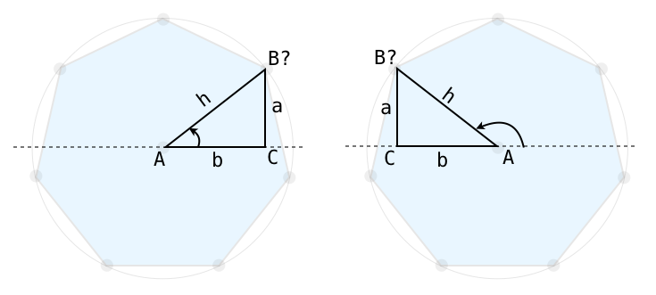 Heptagon Right Triangles