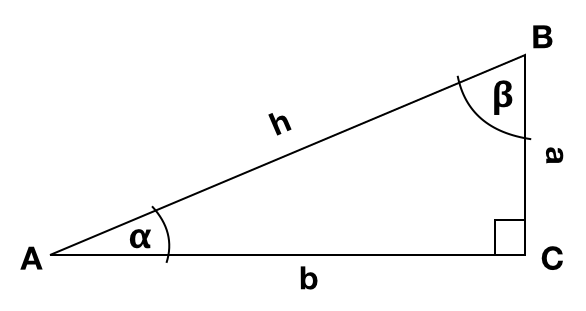 Right-Angled Triangle Reference