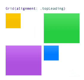 eagergrid-grid-alignment