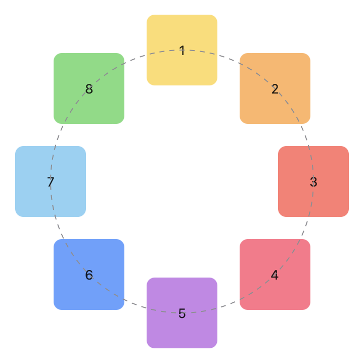 Spin Static Diagrams into Visual Magic: Data Flow Animation with Figma